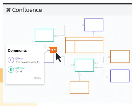 Lucidchart