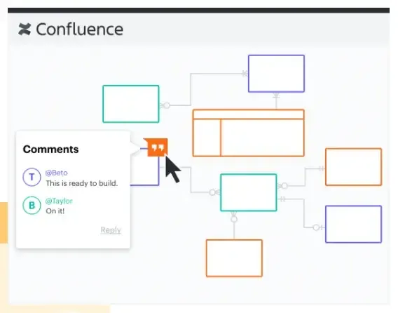 Logiciels pour créer des wireframes et des prototypes