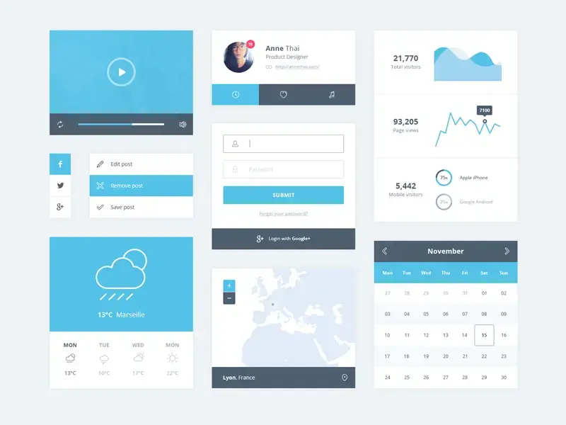 UI Design Elements & UI Kits for Designers