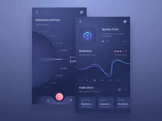 Mobile ui