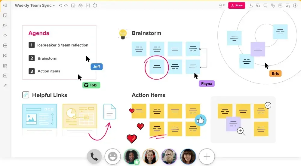Outils de travail collaboratif