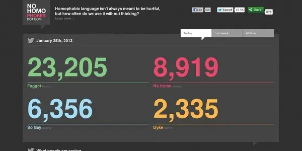 No homophobes - visualisation  de données