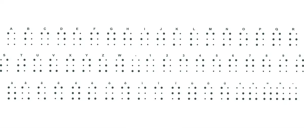 Not only braille