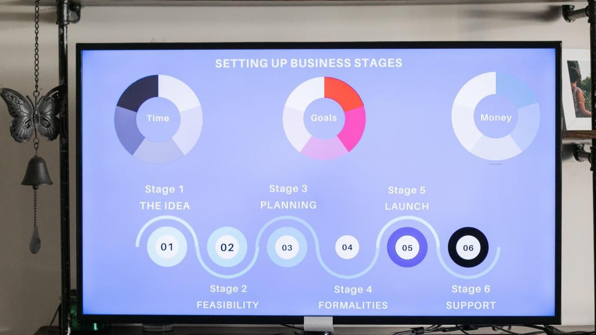 Outils infographie