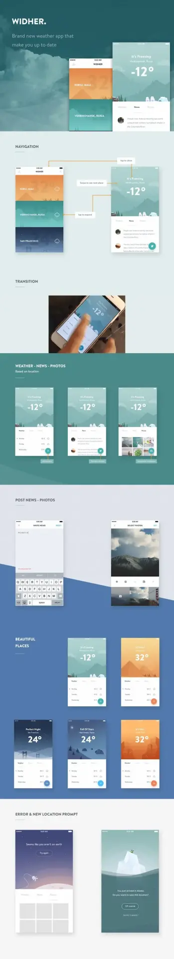 Widher – weather app concept par Ghani Pradita
