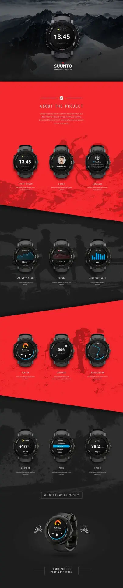 Smartwatch redesign concept UI par Mihail Shelkunov