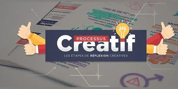 Processus creatif etapes reflexion creatives