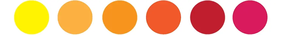 Psychologie couleur chaudes webdesign