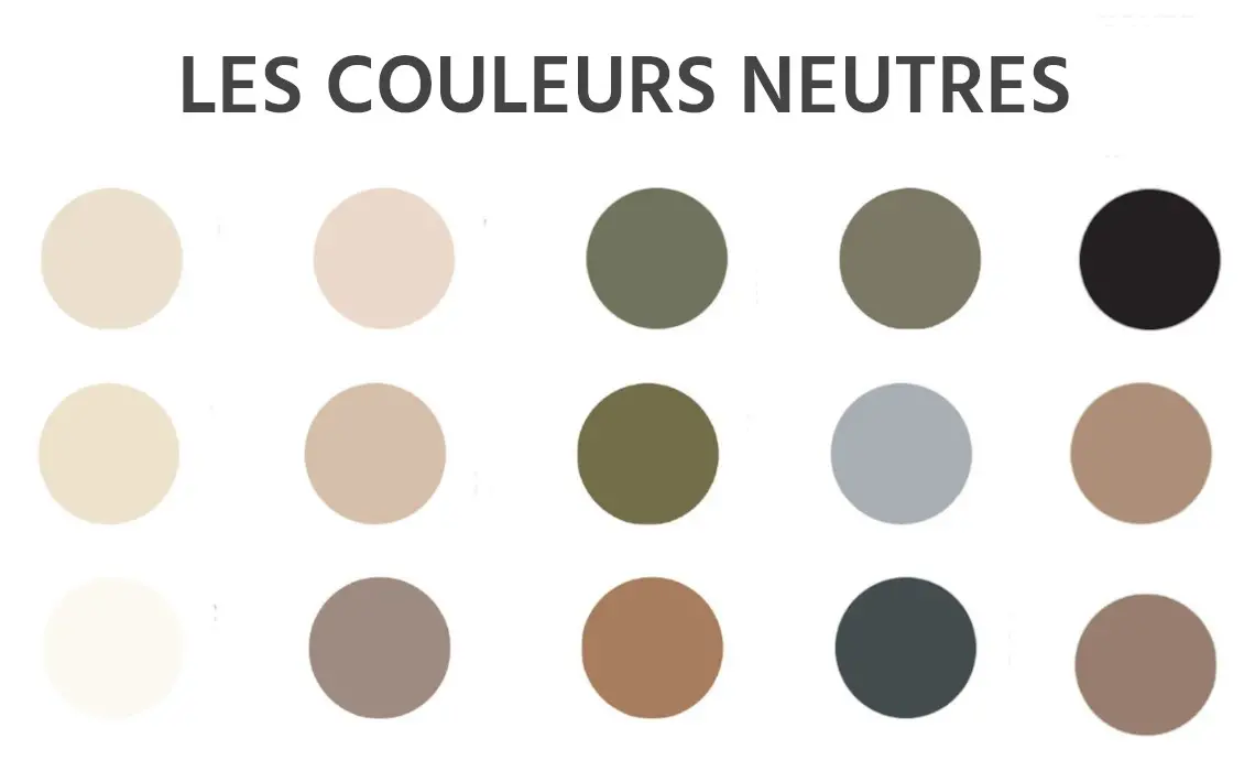 Psychologie couleur neutre webdesign