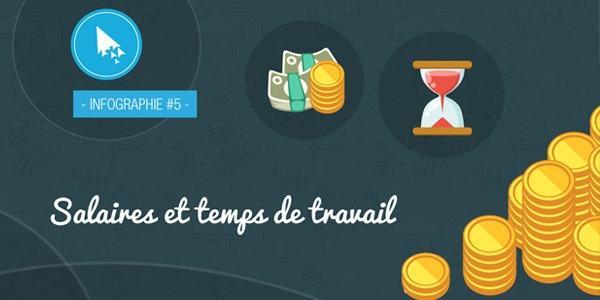 Salaires et le temps de travail dans le web