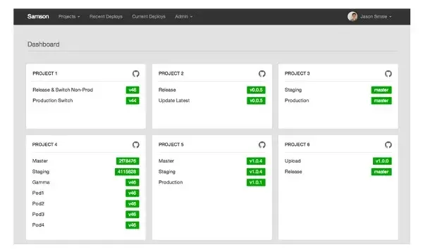 Samson : plateforme de déploiement