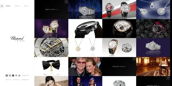 Site chopard diary