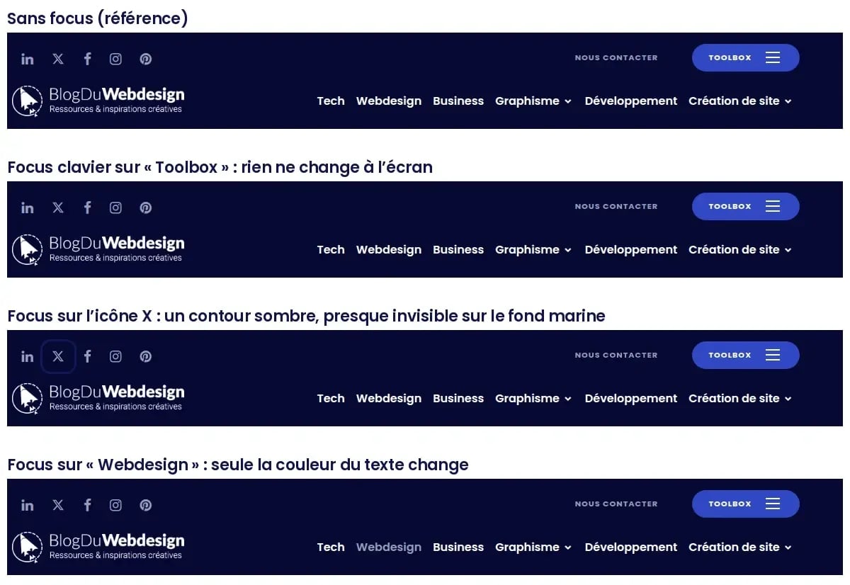 Navigation au clavier dans l’en-tête du Blog du Webdesign : focus invisible sur Toolbox, peu contrasté sur les icônes et limité à un changement de couleur sur le menu