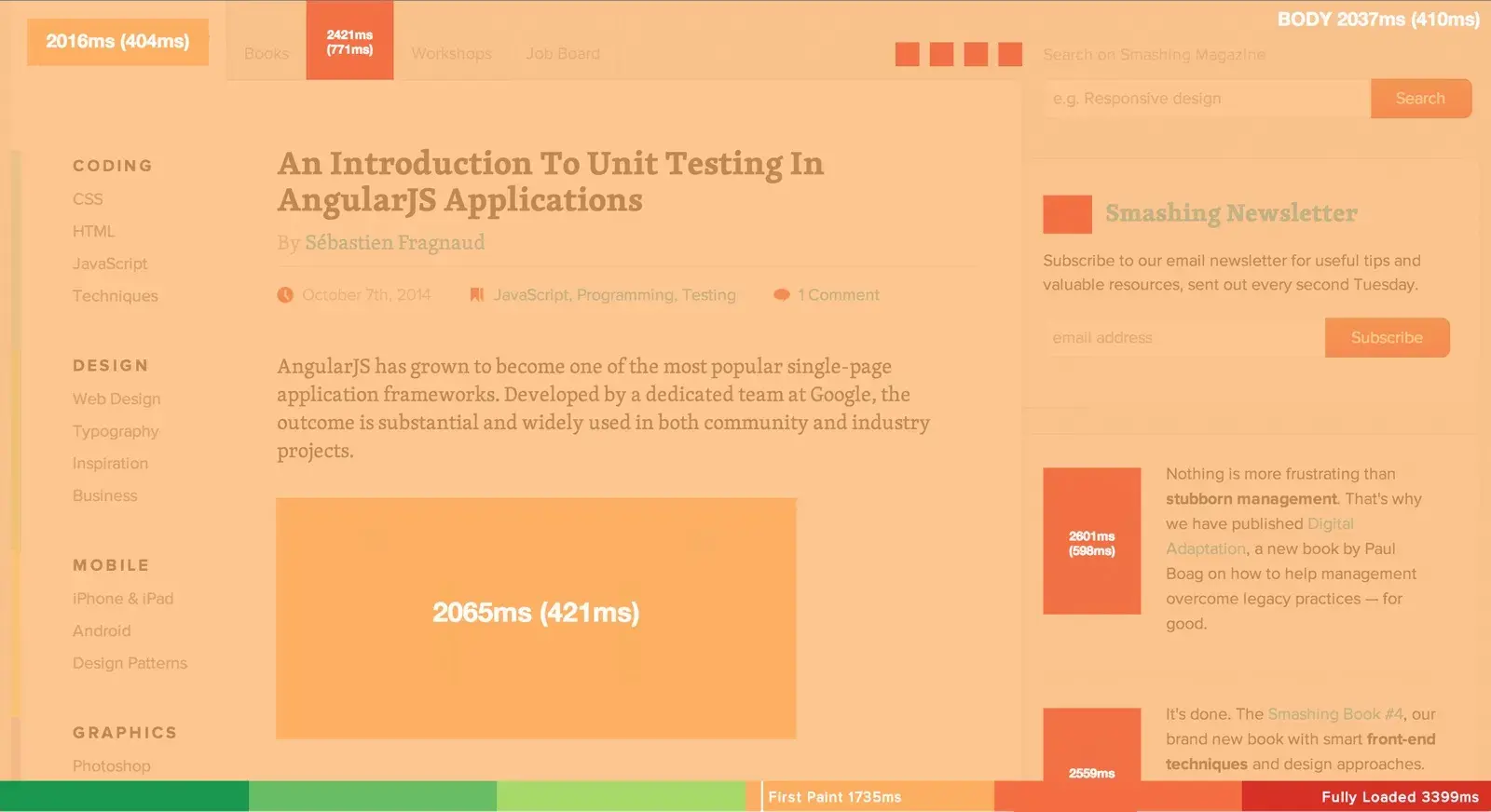 Utilisation perfmap