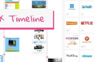 UX Timeline, un retour dans le temps sur les interfaces web