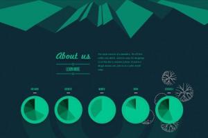 4 web designs qui exploitent la visualisation de données