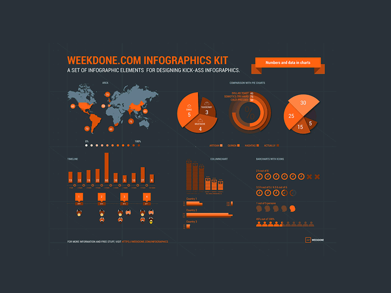 Weekdone infographics kit